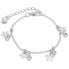 Pulseira Pulse com Detalhes